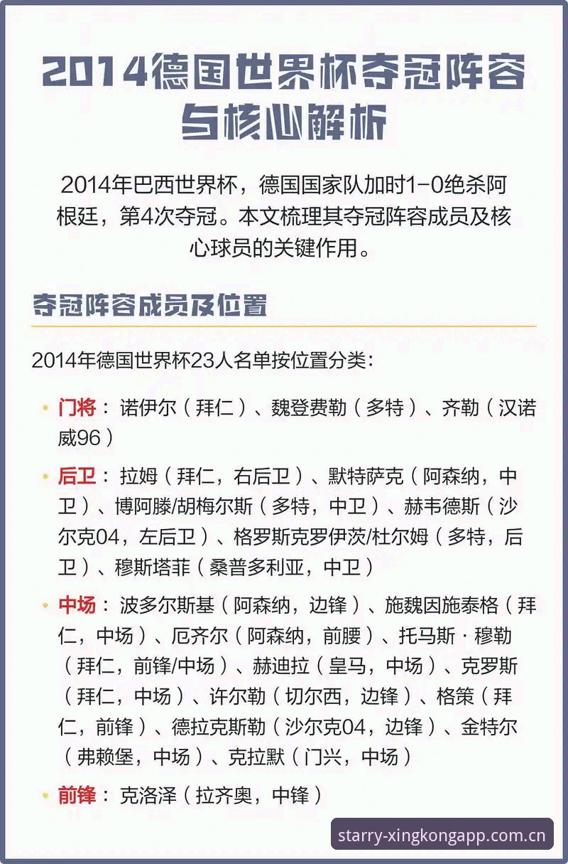 星空app手机安装安全吗 德国队世界杯名单解析教程——从诺伊尔回归看星空体育平台观赛新体验