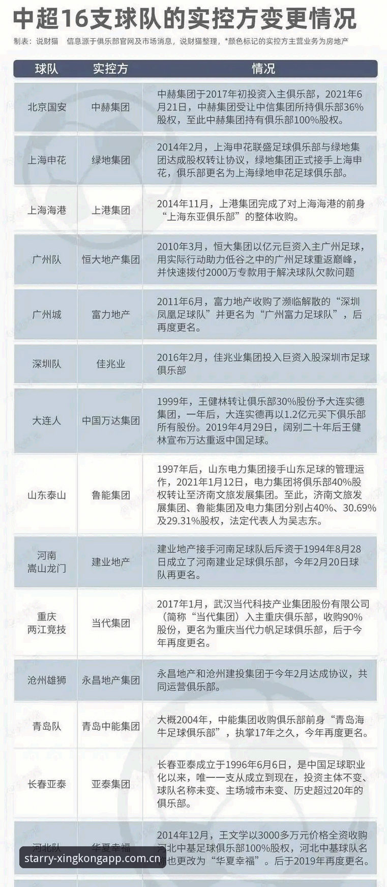 中国足协第三批禁足名单深度评测：65人受罚背后的足球生态反思