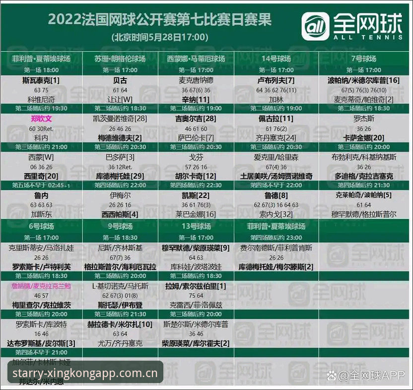 法网女单抽签结果分析教程——星空体育平台观赛指南